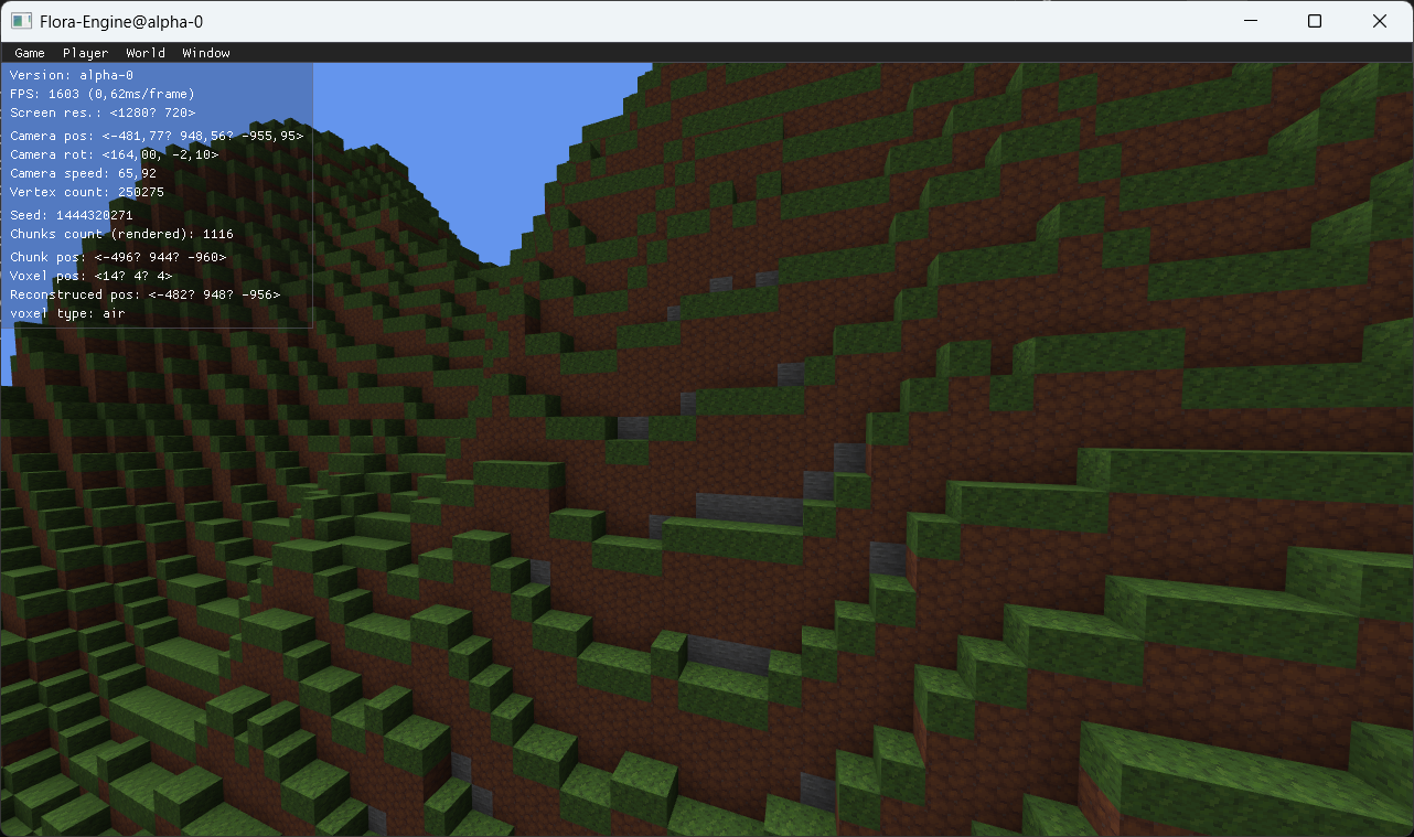 Terrain avec de belles textures